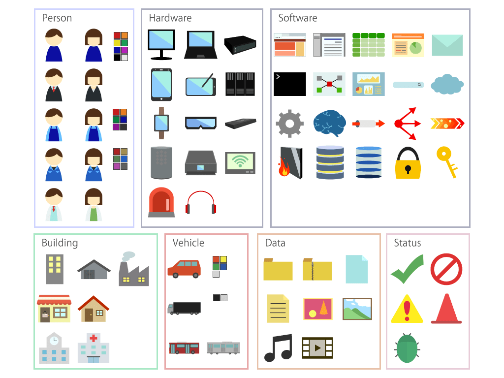 Aws構成図作成ツール テンプレート オンライン作図ツール Cacoo カクー