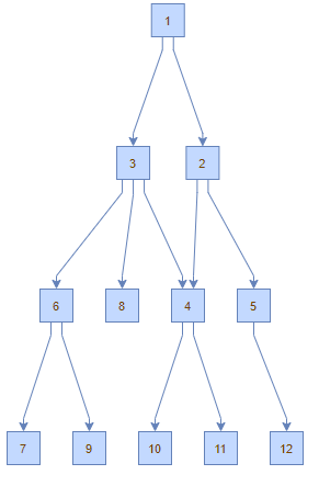graph.png