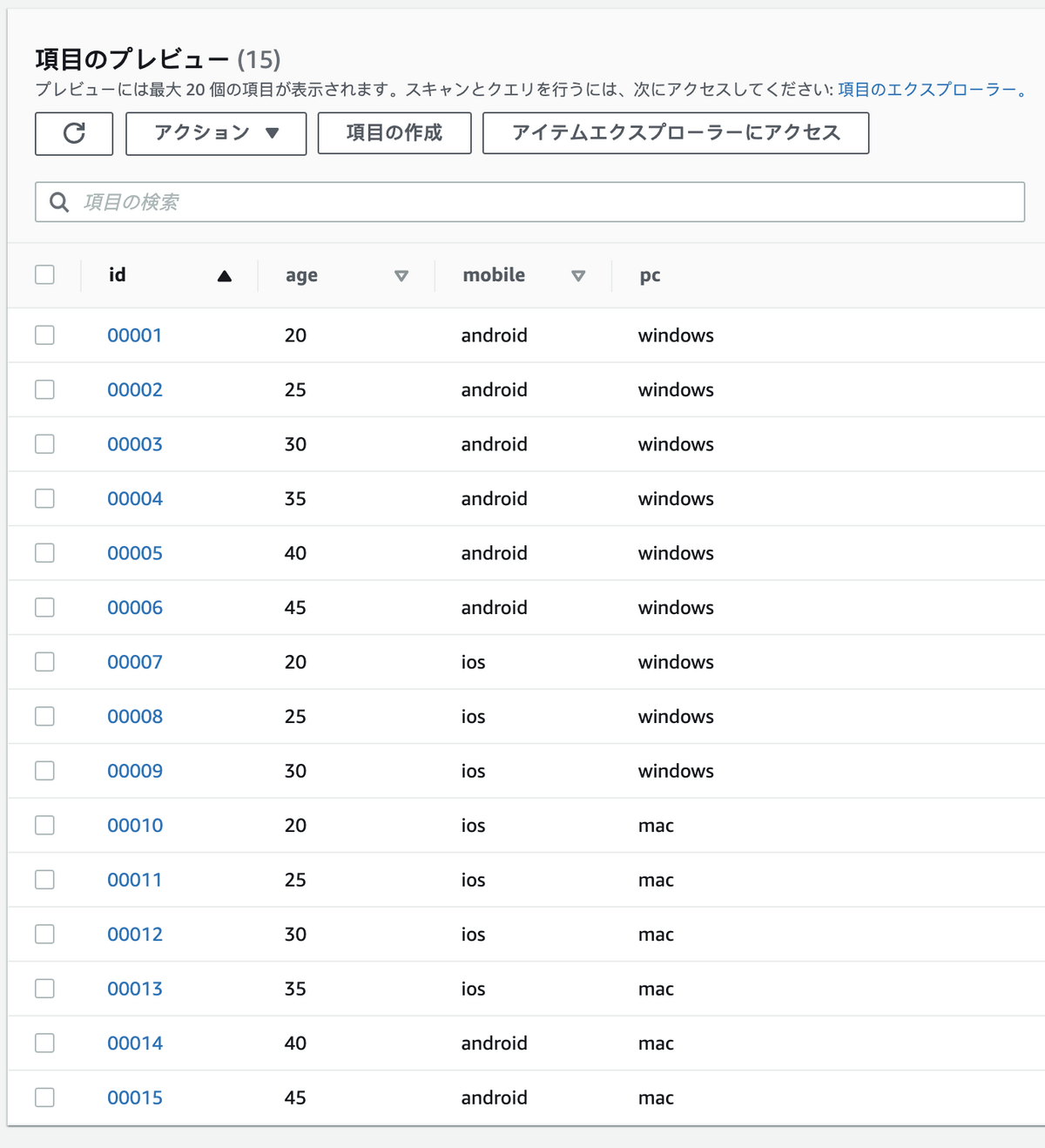 15件のプレビュー