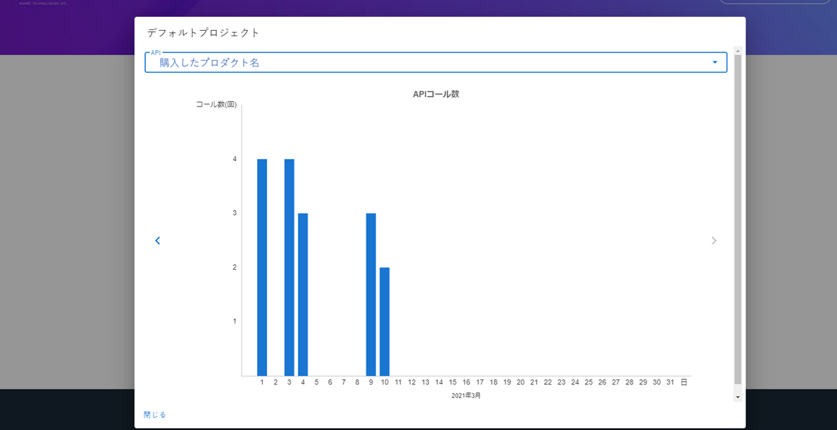 APIキー利用状況
