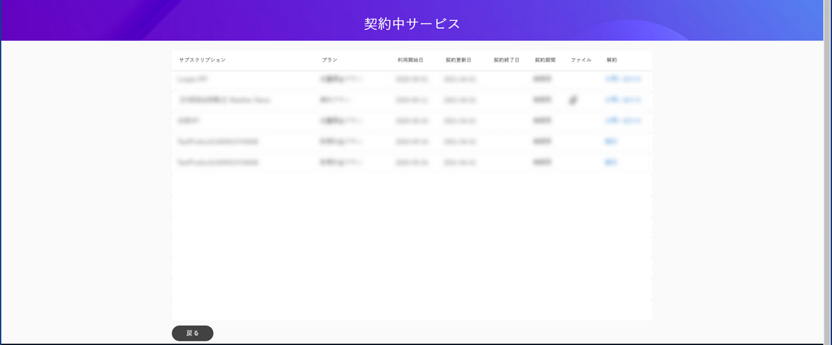 契約中サービス一覧