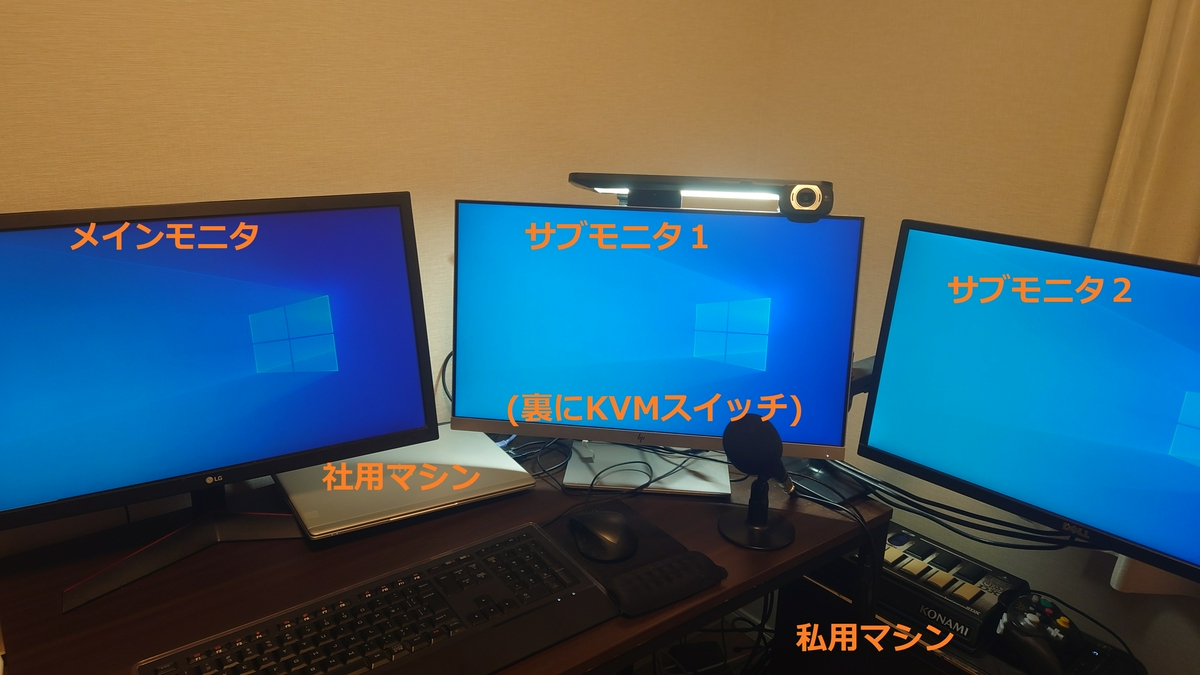 3つのディスプレイ