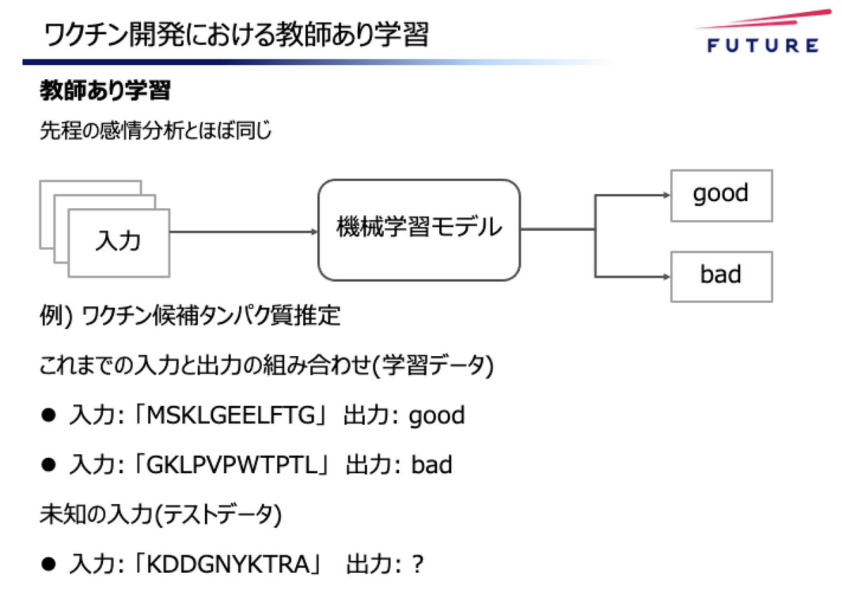 当日の発表スライド_ワクチン開発における教師あり学習