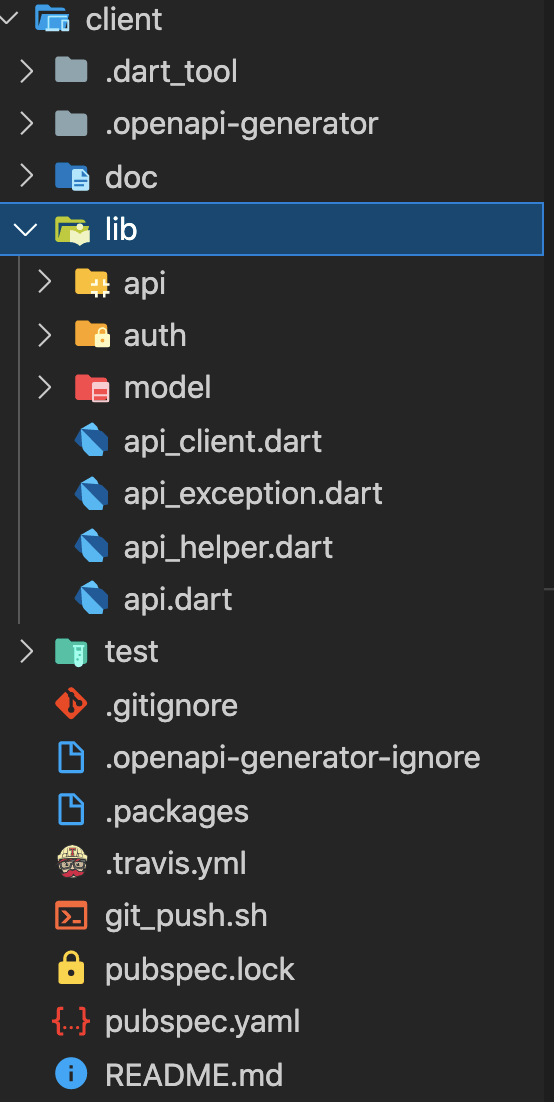 openapi-generatorでの生成先ディレクトリ