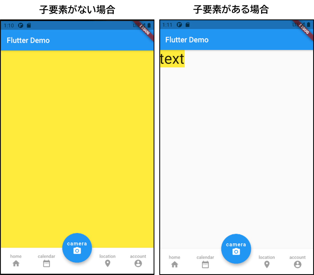mainAxisAlignmentのstart,center,spaceEvenly設定の表示位置