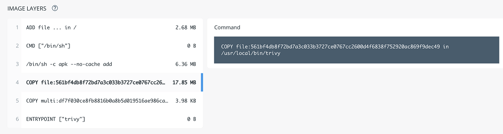 Docker HubのUI