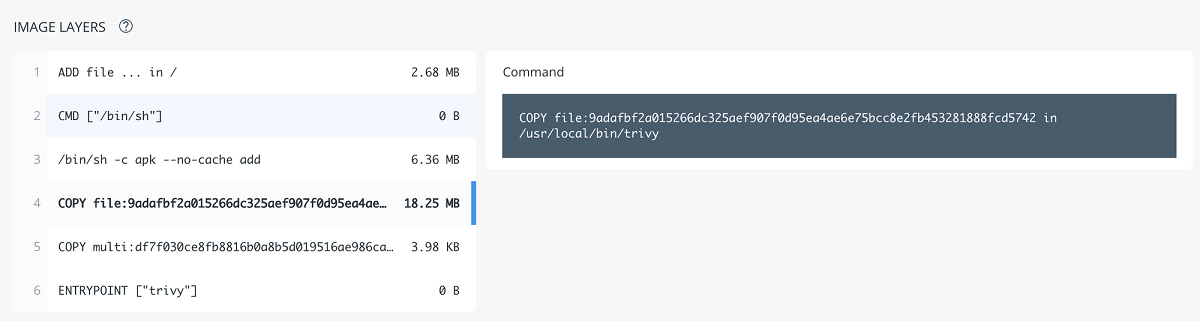 Docker HubのUI