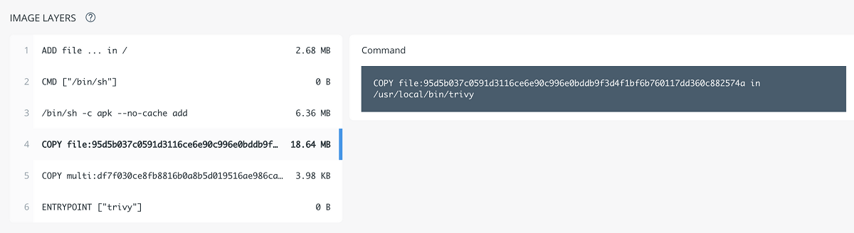 Docker HubのUI