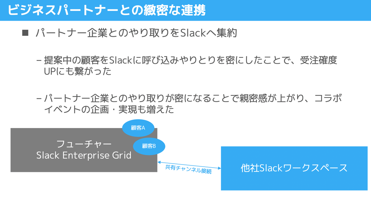 ビジネスパートナーとの緻密な連携