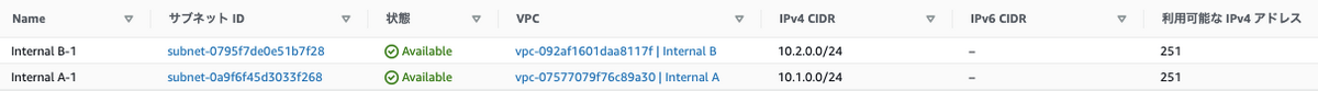 subnet.png