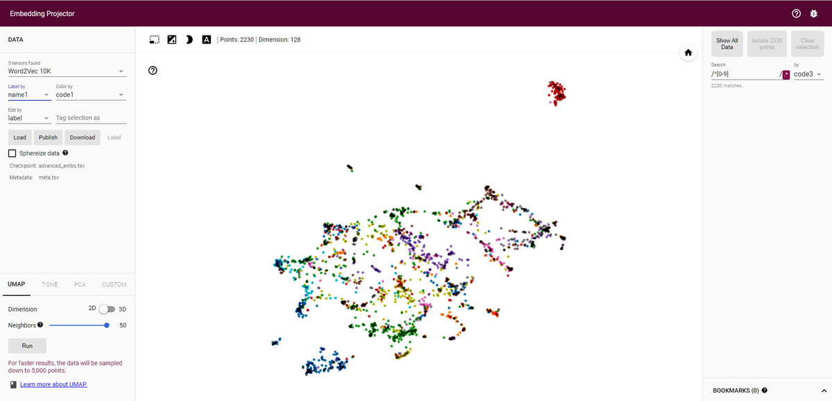 薬効分類二桁umap2D.png