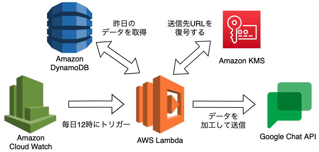 スクリーンショット_2021-09-16_14.39.51.png