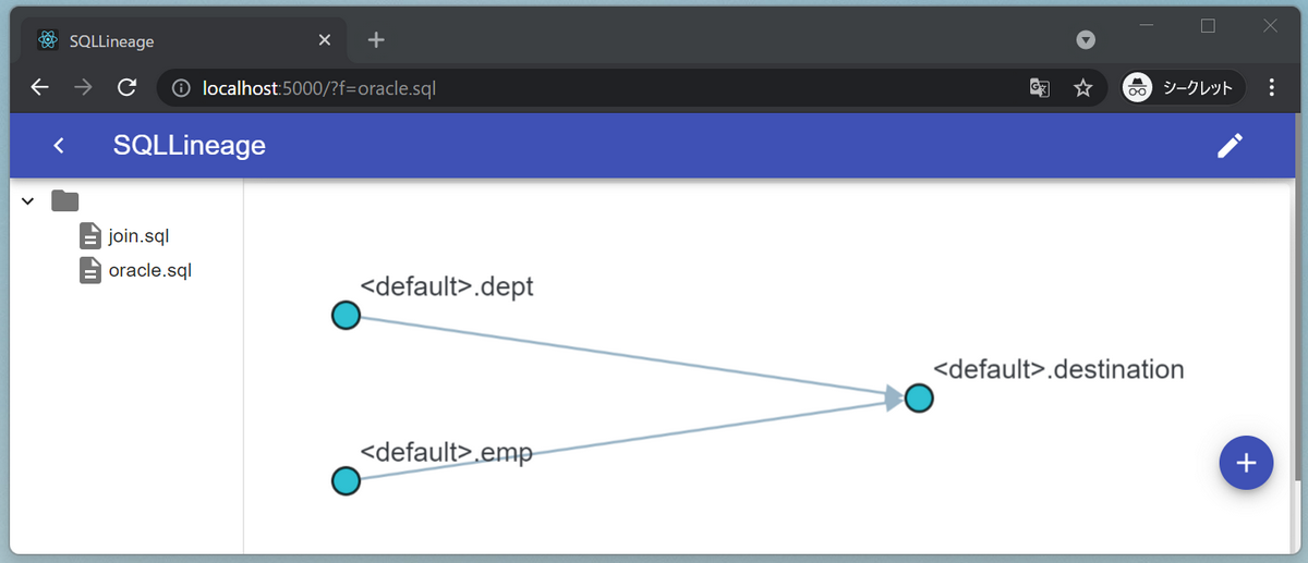Oracle記法の結合も表示されている図.png