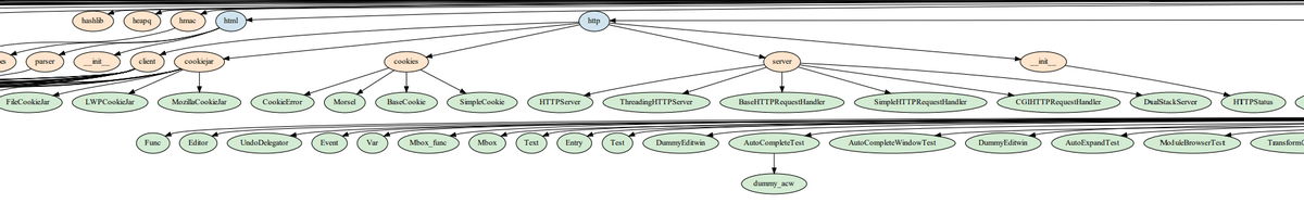 graph_2.PNG