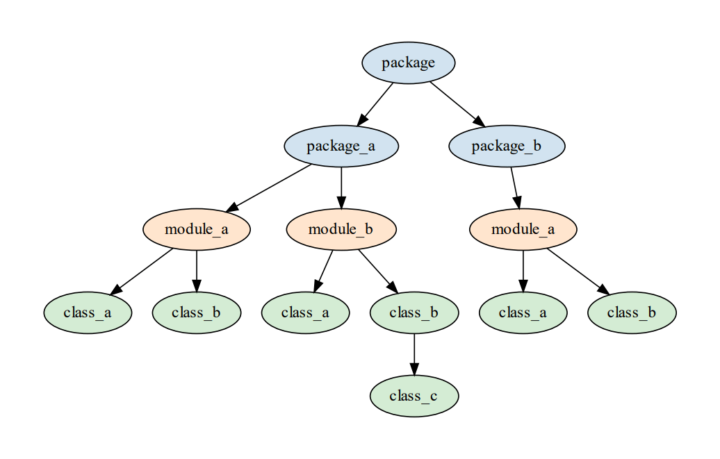 graph_sample.PNG