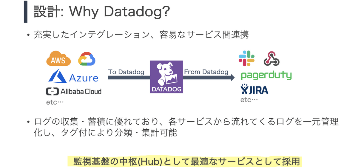 Why Datadog