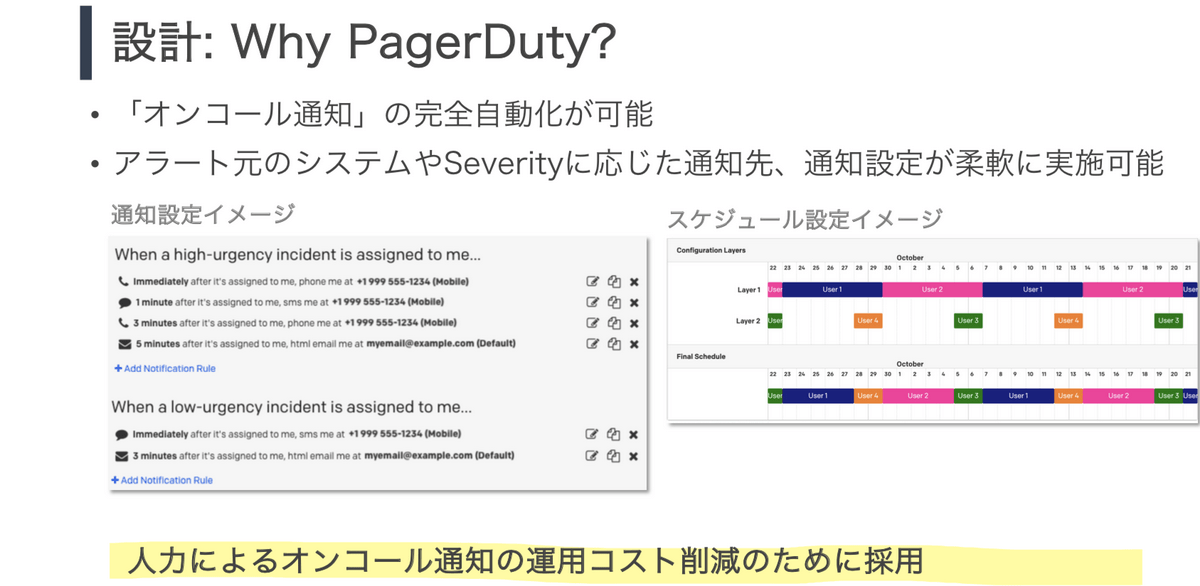 Why PagerDurty