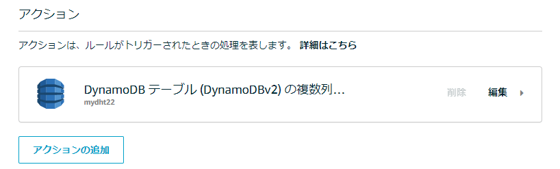 DynamoDBコンソール画面