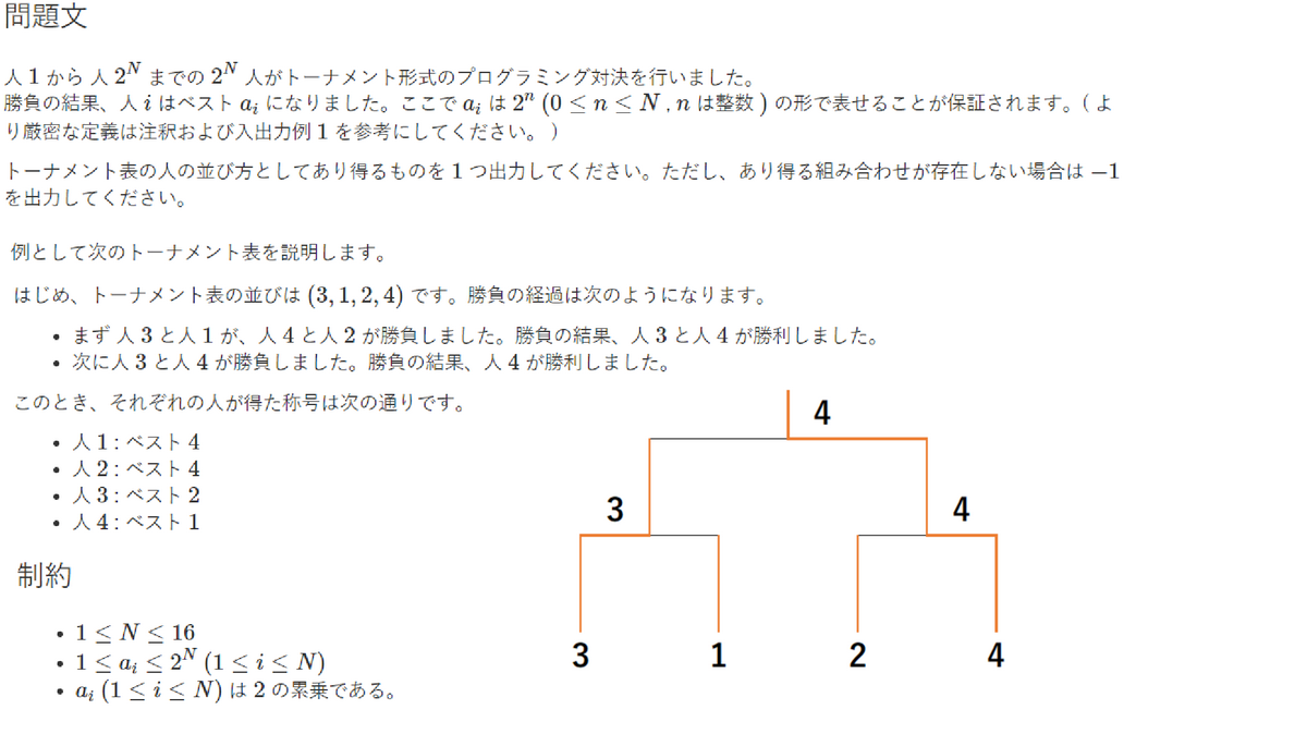 PGBattle2021_トーナメント表