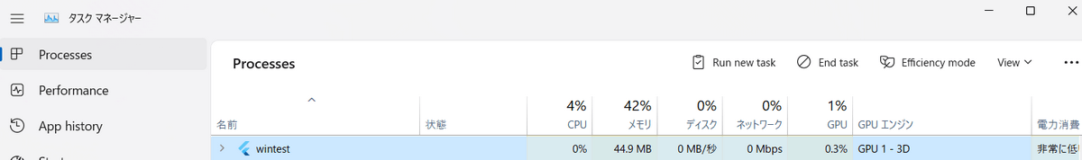 PCリソース利用量