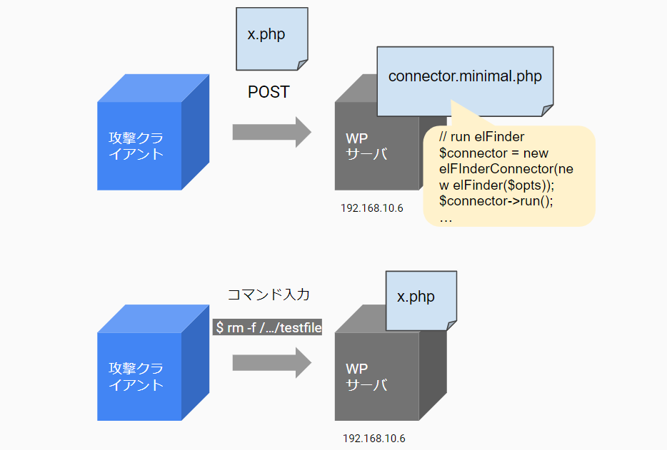 攻撃仕組み4_2022-04-08_085527.png