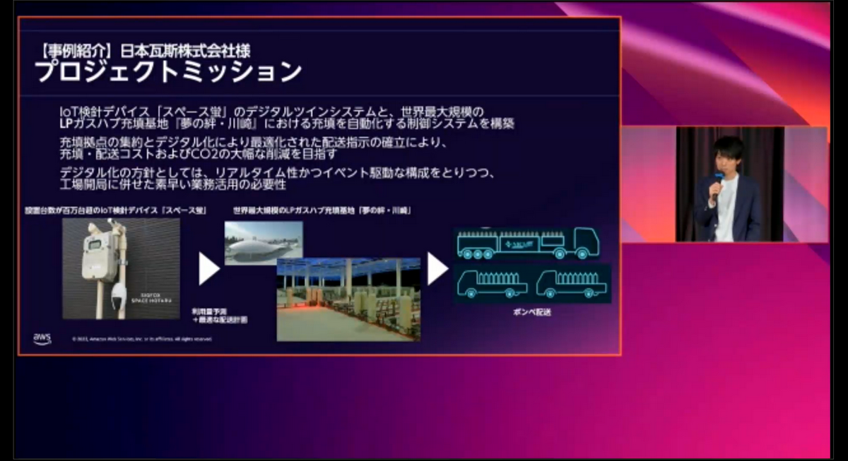 プロジェクトミッション
