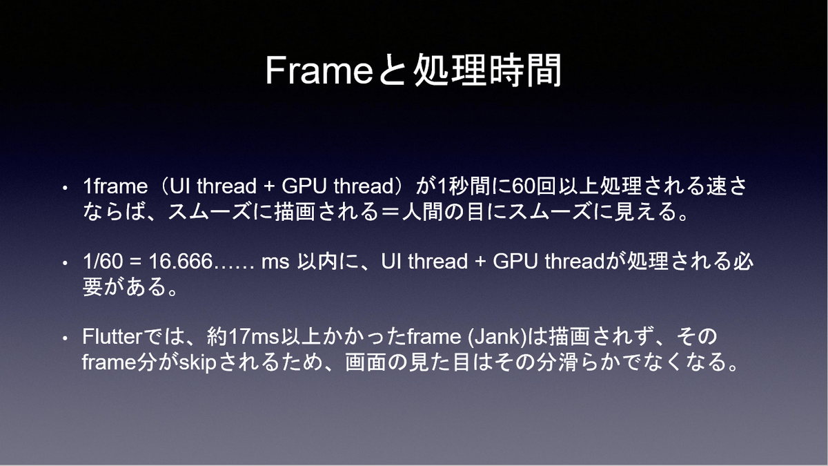Frameと処理時間