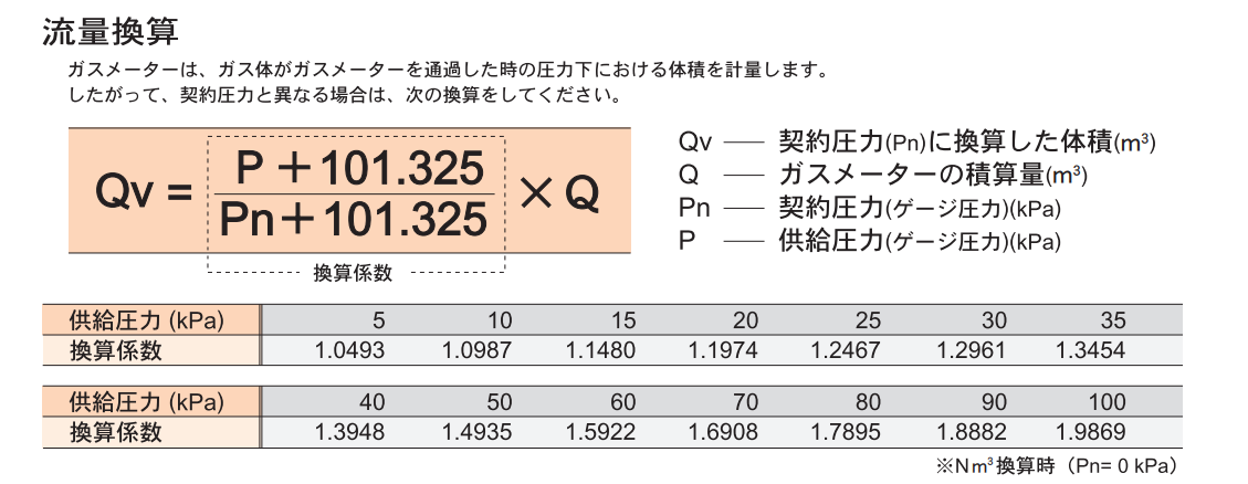 流量換算