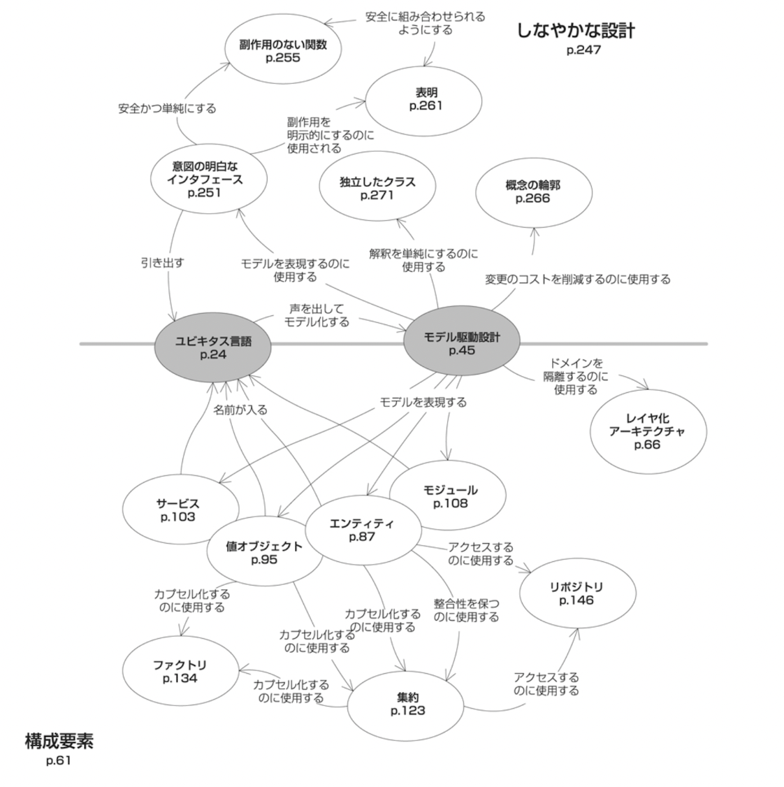 スクリーンショット_2022-06-03_8.03.08.png