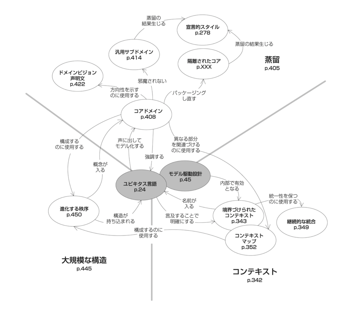 スクリーンショット_2022-06-03_8.05.54.png