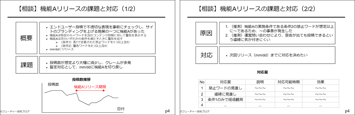 スライド分割.png