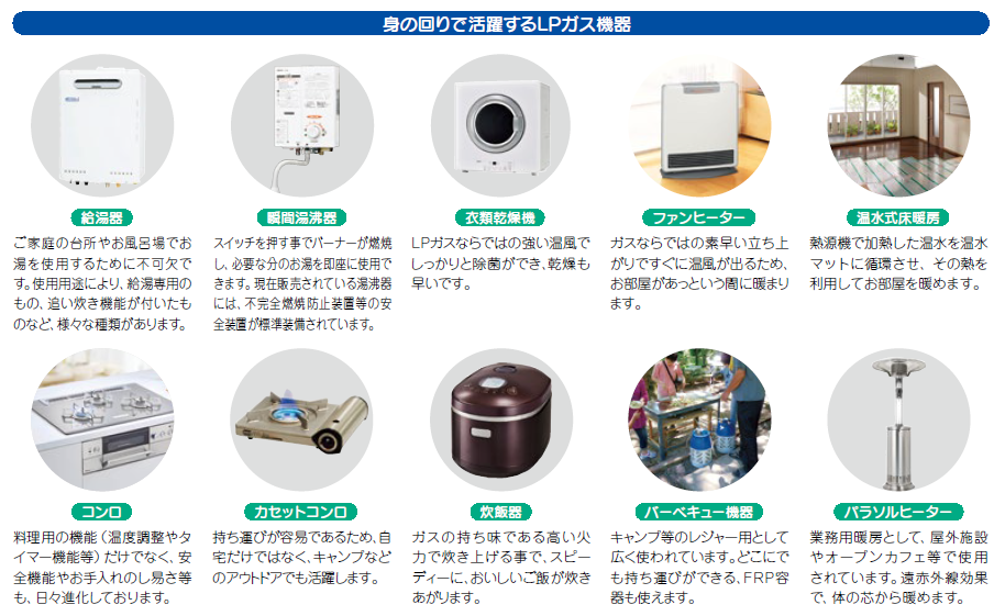 身の回りのガス機器.png