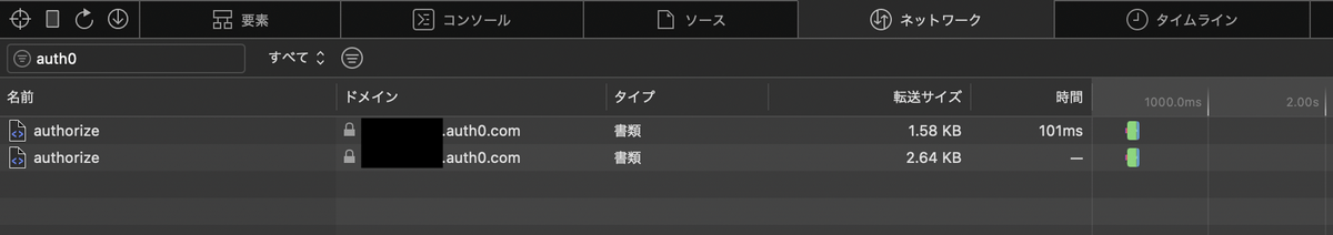 サイレント認証に失敗