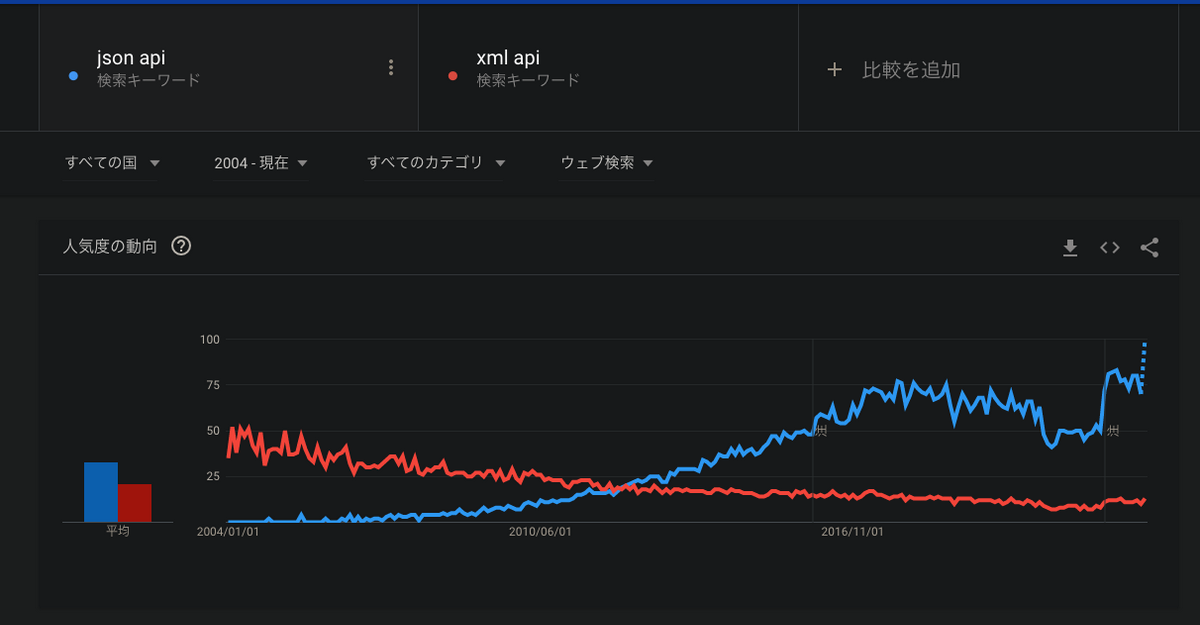 比較.png