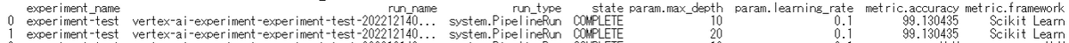 compare_pipelines_in_terminal.png