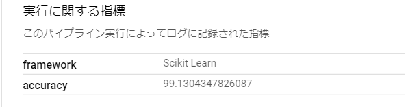 metrics.png