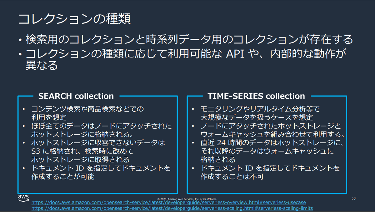 Black_Belt_Amazon_OpenSearch_Serverless_27スライド