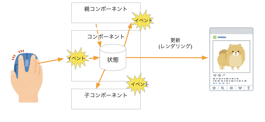 スクリーンショット_2023-06-08_20.48.57.png
