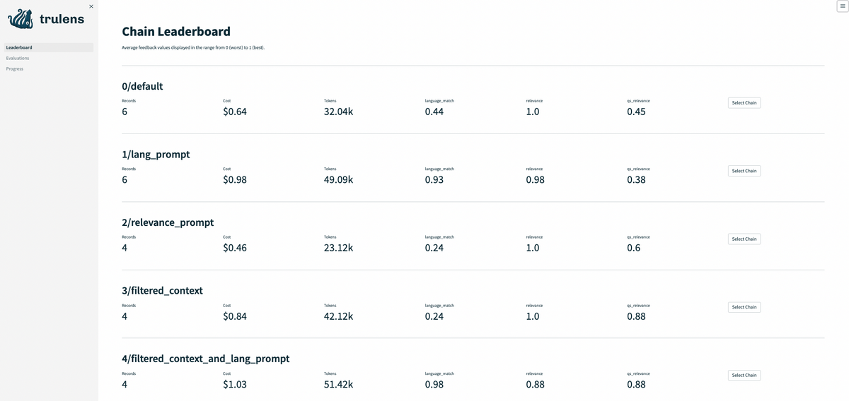 Leaderboard.png