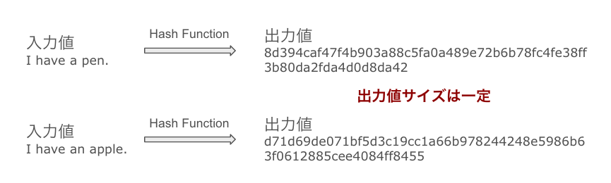 Hash_1.png