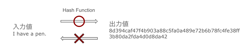 Hash_2.png