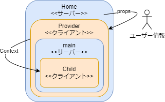 名称未設定ファイル-ページ1.drawio.png