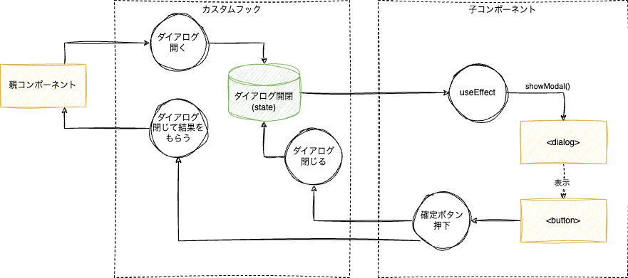 名称未設定ファイル.drawio.png
