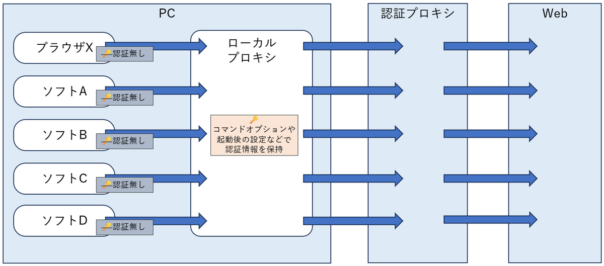 画像2.png