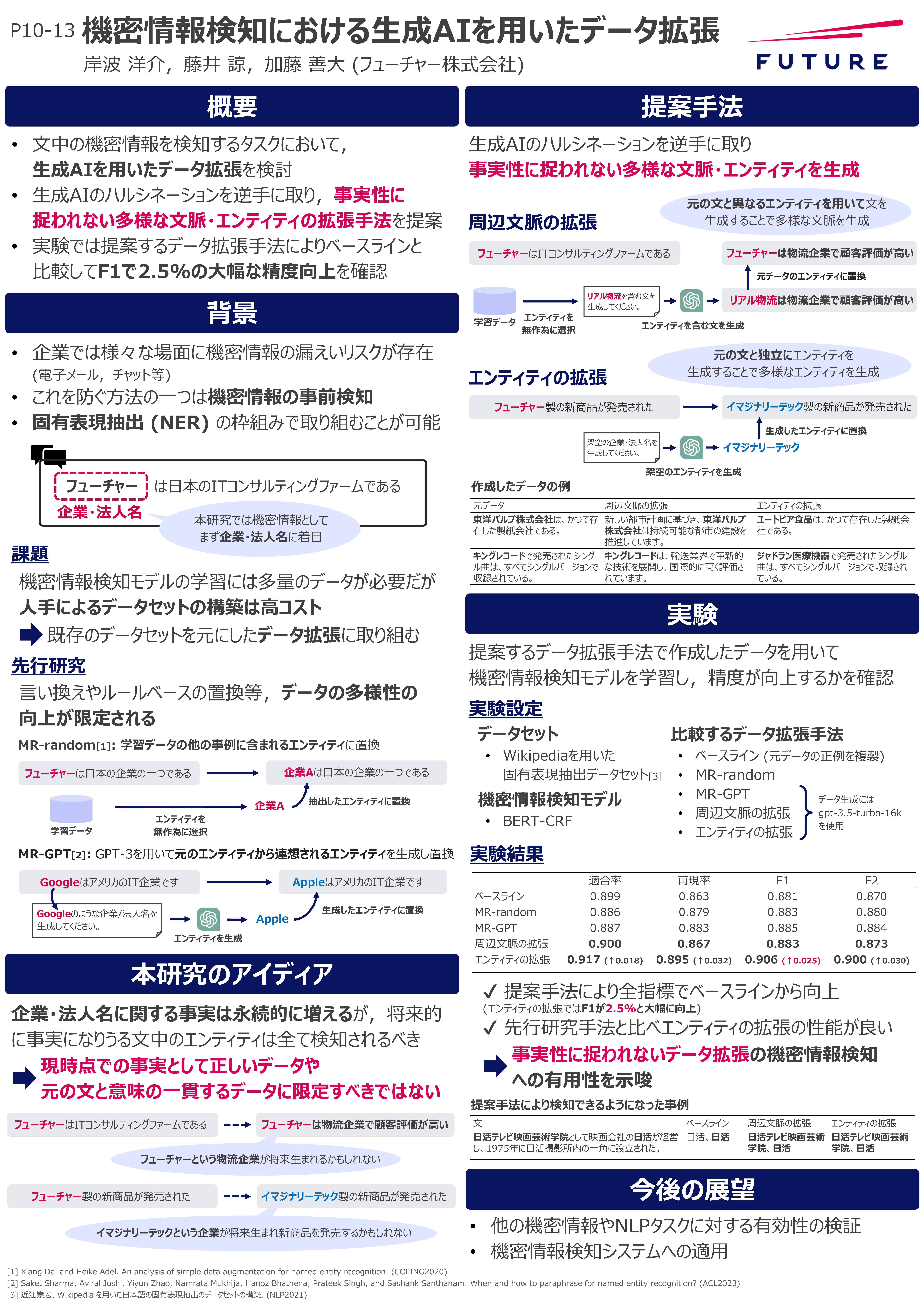 機密情報検知における生成AIを用いたデータ拡張の概要、背景、本研究のアイデア、提案手法、実験