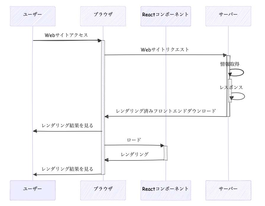 スクリーンショット_2024-10-31_17.38.27.png