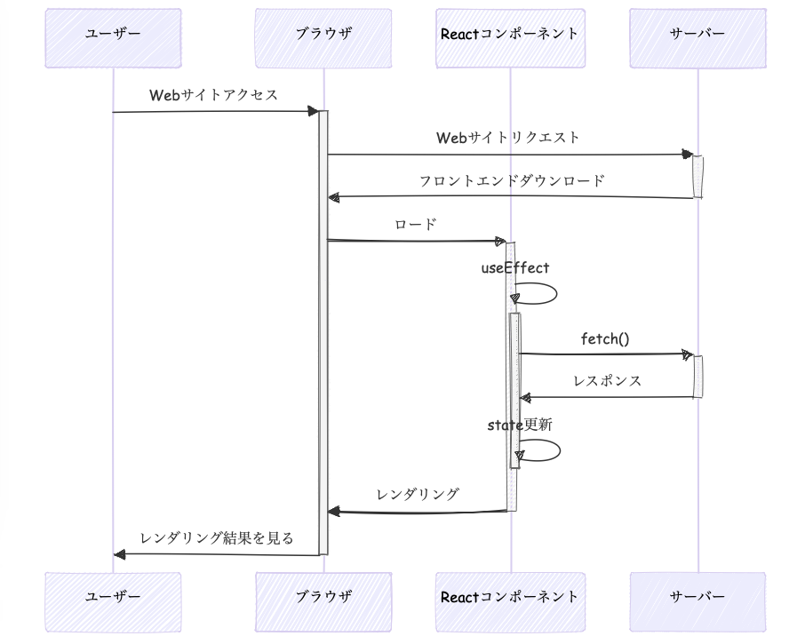 スクリーンショット_2024-10-31_9.09.56.png