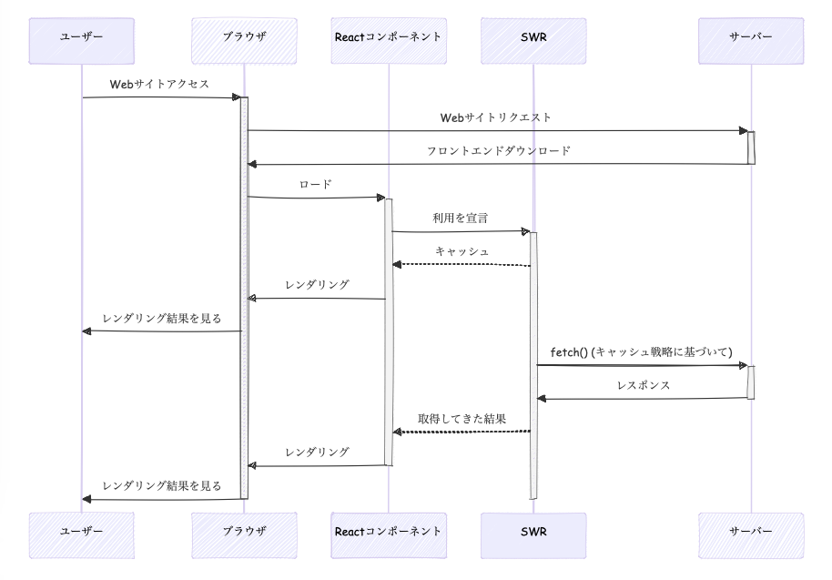 スクリーンショット_2024-10-31_9.46.11.png