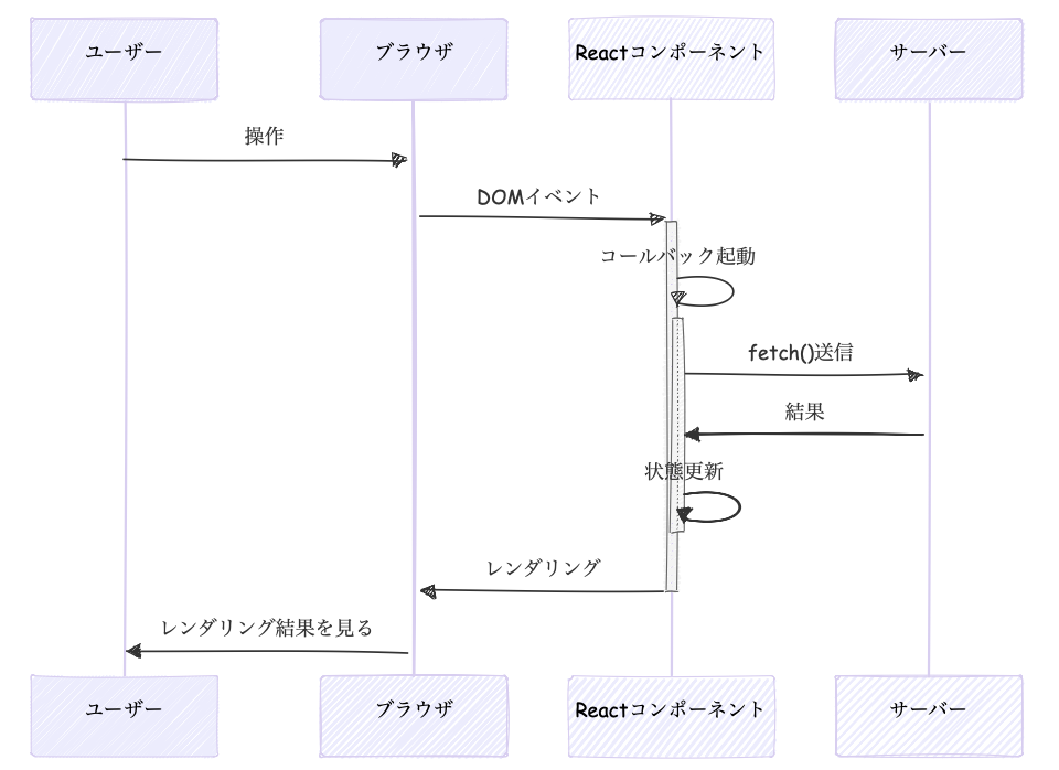 スクリーンショット_2024-11-01_22.54.04.png