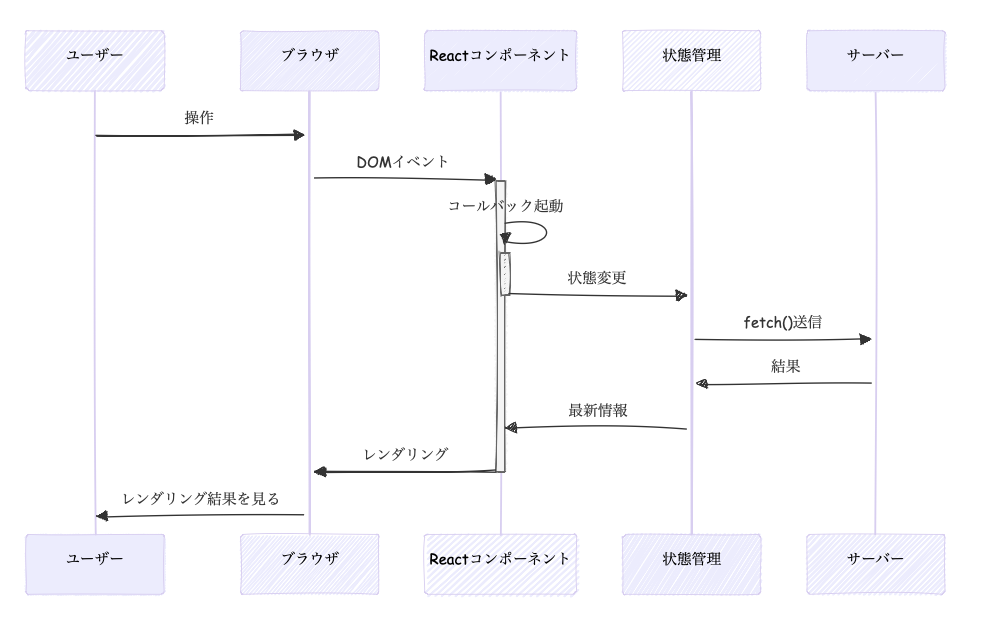 スクリーンショット_2024-11-01_23.09.01.png